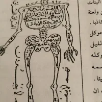 کتب دعا و ادعیه|کتاب و مجله مذهبی|خرمشهر, |دیوار