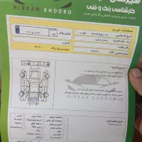 زانتیا۲۰۰۰مدل ۸۷|خودرو سواری و وانت|گرگان, |دیوار
