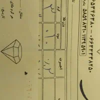 طلای شیک -  ۱۵۰ بالای تابلو