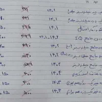 کتاب کنکور و پایه|کتاب و مجله آموزشی|تهران, میدان ولیعصر|دیوار