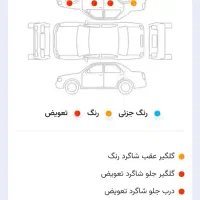 ۲۰۷ صندوقدار اتومات|خودرو سواری و وانت|تهران, سوهانک|دیوار