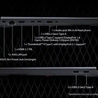 فروش لپتاپ|رایانه همراه|آمل, |دیوار