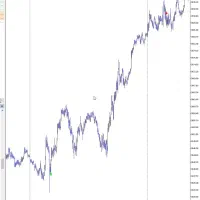 استراتژی فارکس|خدمات آموزشی|تهران, امیریه|دیوار