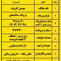پیش فروش ۱۰۰متری محمدشهر|فروش آپارتمان|محمدشهر, همایون ویلا|دیوار
