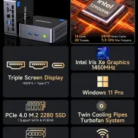 مینی پی سی اینتل 12900hk برند GMKtec|رایانه رومیزی|تهران, جردن|دیوار