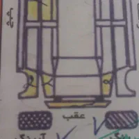 پراید ۱۴۱ مدل ۸۵ سالم|خودرو سواری و وانت|بندر ترکمن, |دیوار