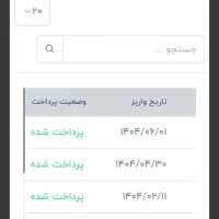 چقدر تو فضای مجازی پرسه زدی ونتیجه ای نگرفتی|استخدام رایانه و فناوری اطلاعات|کاشان, ملاصدرا|دیوار