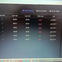 طلا( ترید)|خدمات مالی، حسابداری، بیمه|کرمانشاه, |دیوار