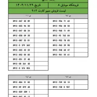 سیمکارت همراه اول 0912 رند اقساطی