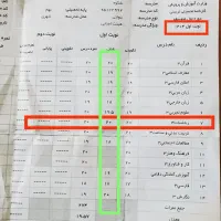 ریاضی را ۲۰ بگیریم