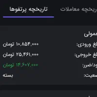 آموزش خرید فروش طلای آب شده|خدمات آموزشی|آبدانان, |دیوار