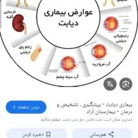 درمان دیابت