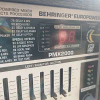 پاور میکسر  اکو