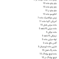 فرصتی استثنایی واگذاری فوری سگ های اصیل|سگ|تهران, استاد معین|دیوار