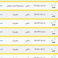 9111814353 9116151515|سیمکارت|رشت, حاجی آباد|دیوار