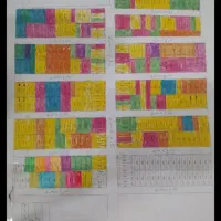 فروش-زمین-110-متری