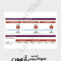 مدرک قطعی تافل،آیلتس،دولینگو،GRE-پرداخت بعد دریافت|خدمات آموزشی|تهران, صادقیه|دیوار