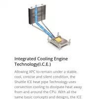 * کیس مینی کامپیوتراداری سروردفترکلاینت حسابداری *|رایانه رومیزی|تهران, پاسداران|دیوار