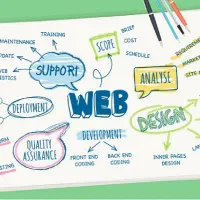 خدمات رایانه ای