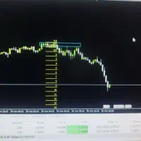 آموزش استراتژی تخصصی ترید|خدمات آموزشی|اردبیل, |دیوار