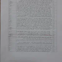فروش واحد گلخانه‌ای، پرورش ماهی،دوکیلومتری خوی|فروش دفتر صنعتی، کشاورزی، تجاری|خوی, |دیوار