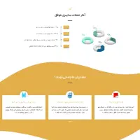 طراحی سایت حرفه ای، سبک، سریع و بهینه|خدمات رایانه‌ای و موبایل|قم, الغدیر|دیوار