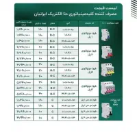 سیم ۱.۵ و ۲.۵ هادی نور بهمراه همه اجناس مغازه|حراج|اصفهان, جوزدان الیادران|دیوار