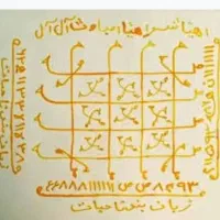 سرکتاب