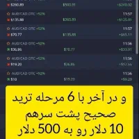 آکادمی باینری آپشن ایواز|خدمات آموزشی|کرج, گوهردشت|دیوار