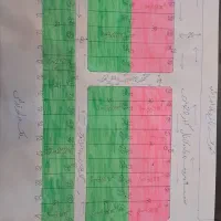 زمین-باغ-باغچه-شهرکی-قطعه-شده-صالحاباد-قرچک