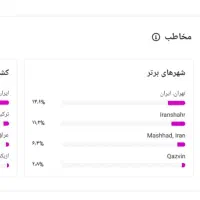 فروش سه پیج