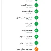 سمند دوگانه ۷۵ لیتری