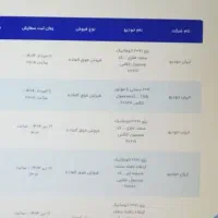 حواله