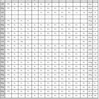 و بیمه و.تامین و اجتماعی سابق