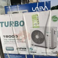 فروش ویژه برندهای قیمت مناسب کولرگازی،داکت اسپیلت