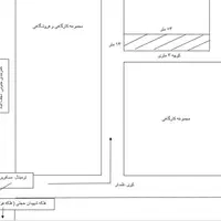 فروش زمین کارگاهی و باغ