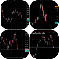 آموزش بازارهای مالی ترید فارکس ارز دیجیتال