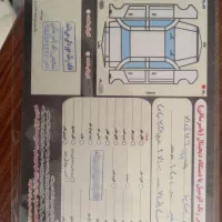 ساینا s مدل ۱۴۰۱|خودرو سواری و وانت|مشگین شهر, |دیوار