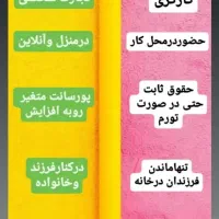 کار آنلاین ویژه بانوان|استخدام بازاریابی و فروش|الیگودرز, |دیوار