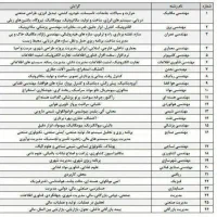 اخذ مدرک دیپلم اسان معتبر