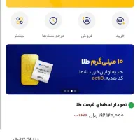 هدیه ۲۰۰هزارتومنی میلی