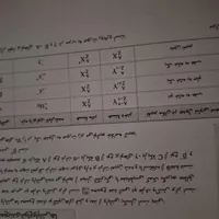 کتب کنکوری تجربی