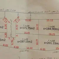 زمین کشاورزی