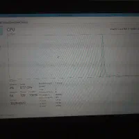 لپتاپ لنوو گیمینگ i7