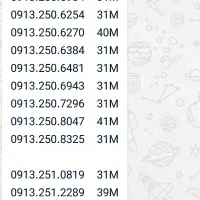 0913.914.9060|سیم‌کارت|یزد, |دیوار