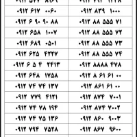 ۰۹۱۲-۲۲۲-۸۰۰۵|سیم‌کارت|آمل, |دیوار