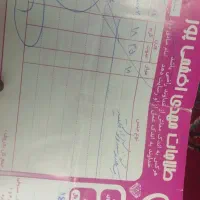 طلا|جواهرات|مشهد, کوی ولیعصر|دیوار