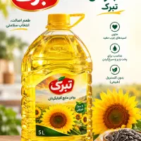 استخدام سرپرست فروش