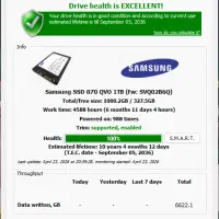 هارد اینترنال   Samsung ssd Qvo Sata 2.5 1tb
