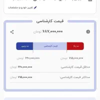 206SD مدل ۹۶ سفارشی آپشنال در حد صفر ۶۰ تا کار|خودرو سواری و وانت|اردبیل, |دیوار
